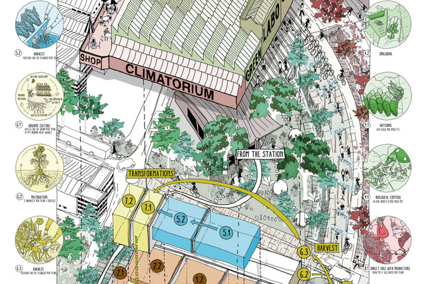 Climatorium-amenagement-autre-Torrelavega