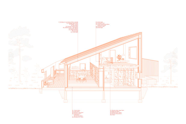 Coupe technique-construction-maison-Tritteling-Redlach