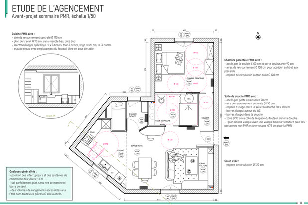 Plan de projet PMR-renovation-appartement-Paris
