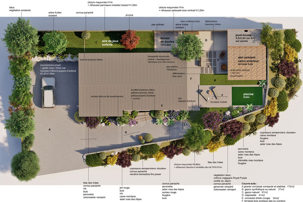 Plan d'aménagement des fonctions et des végétaux-amenagement-espaces_exts-Annecy