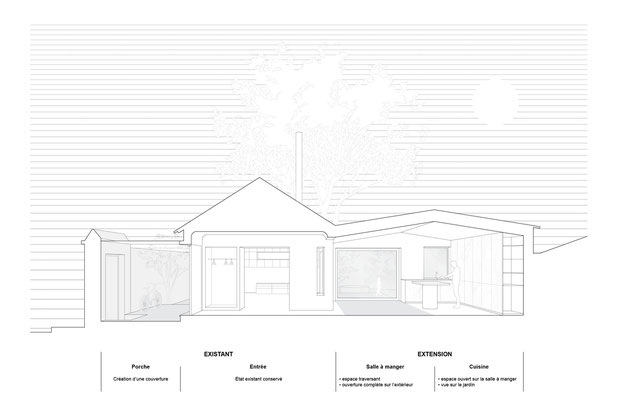 COUR & JARDIN-agrandissement_extension-maison-Nantes