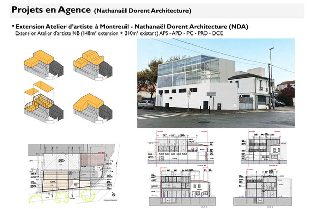 Scénarios de projet et matérialité-surelevation-atelier_loft-Montreuil