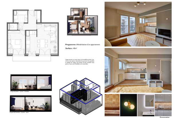 Organisation, espace-rehabilitation-appartement-Paris