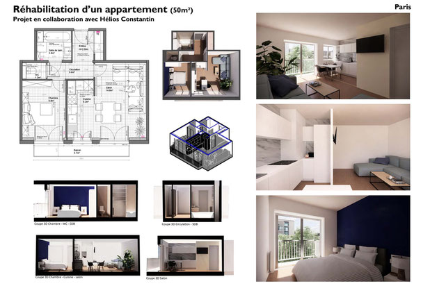 Organisation, espace-rehabilitation-appartement-Paris