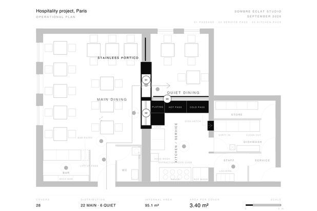 Plan opérationnel-amenagement-cafe_restaurant-Paris