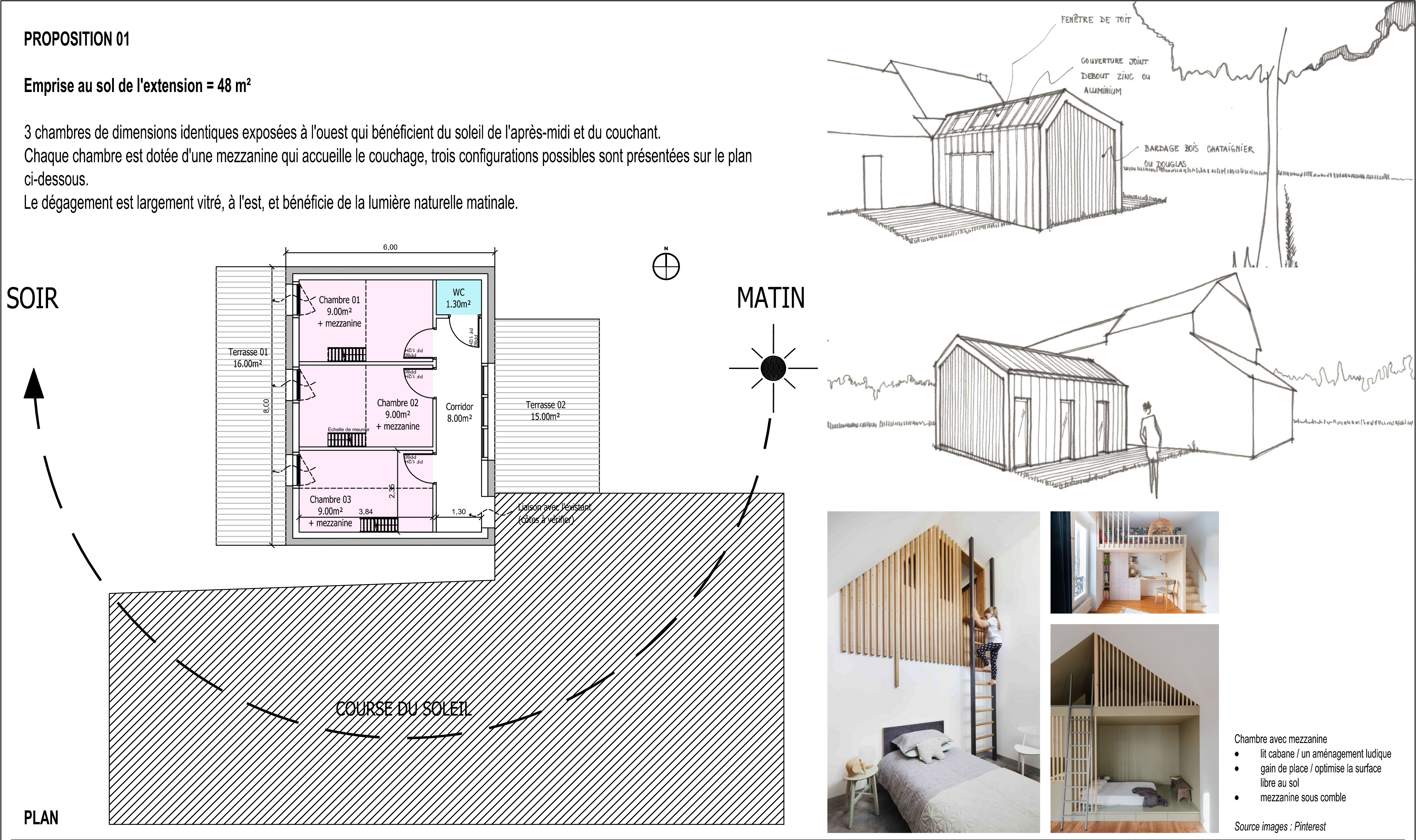 Extension d'une maison individuelle – extension de maison Indre-et-Loire