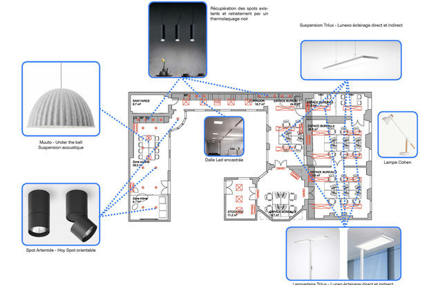 Implantation Luminaires-amenagement-bureaux-Paris