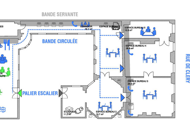 Usages-amenagement-bureaux-Paris
