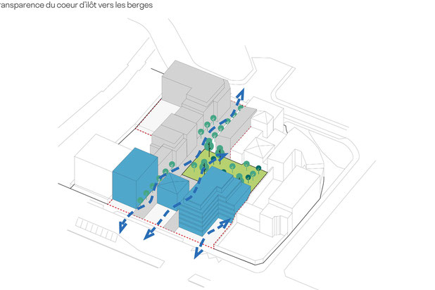 Porosité-construction-logement-Argenteuil