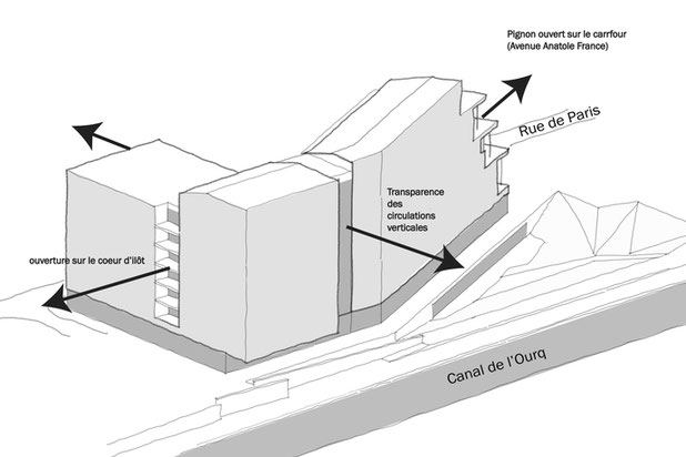 Schéma de conception 1-construction-bureaux-Bobigny