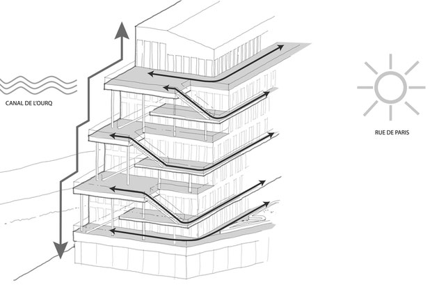 Schéma de conception 2-construction-bureaux-Bobigny