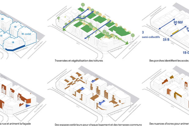 Schémas de conception-construction-logement-Orly