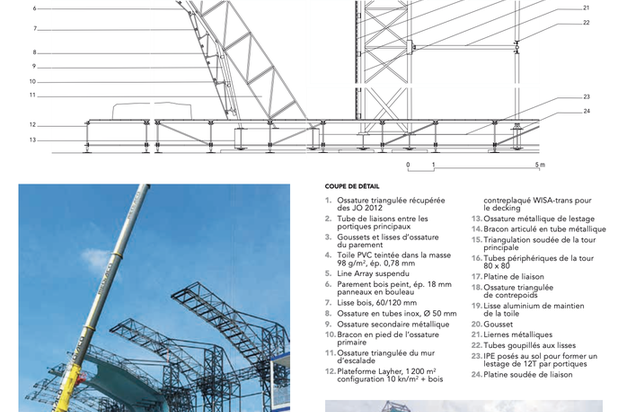 Structure-construction-equipement-Le Bourget