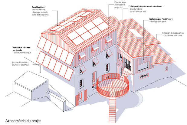 axonométrie générale-surelevation-maison-La Robine-sur-Galabre