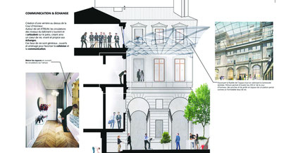 Photo d'un projet de Réhabilitation Bureaux à Paris