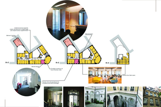 Plan R+2 >>> R+4-rehabilitation-bureaux-Paris