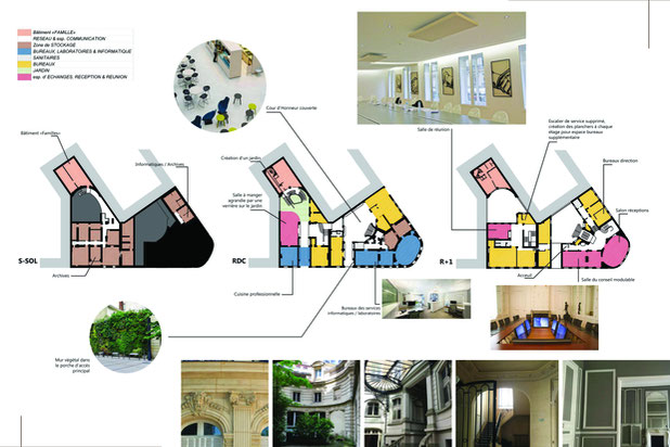 Plan SS >>> R+1-rehabilitation-bureaux-Paris
