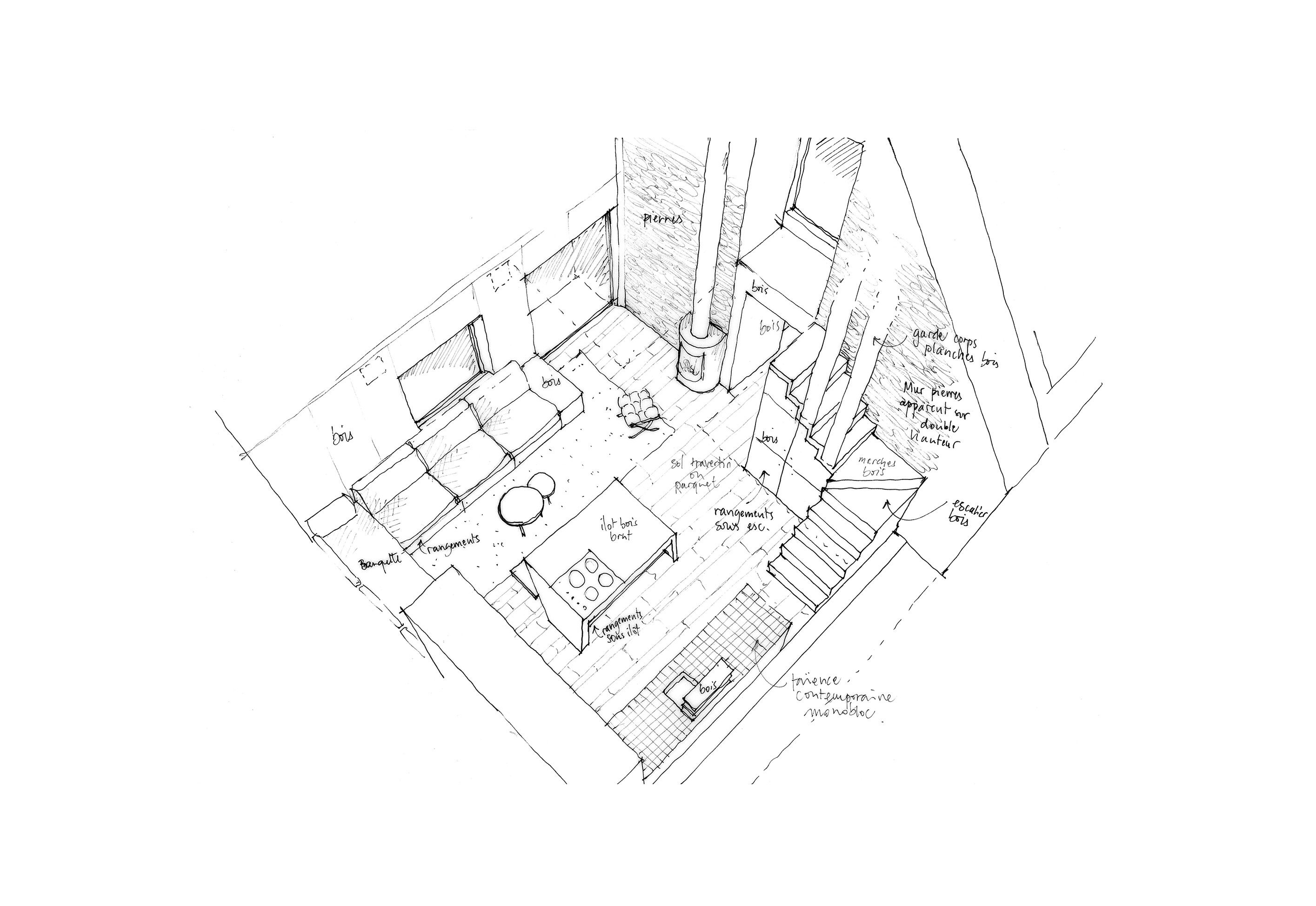 Maison Chataignier – rénovation de maison Corrèze