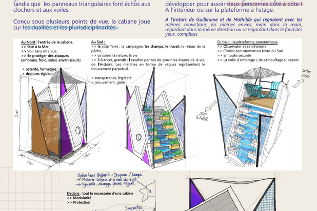 formes, volumes, usages-construction-autre-Hermanville-sur-Mer