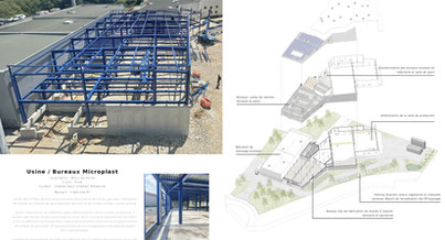 Photo d'un projet de Construction Bureaux à Périgny
