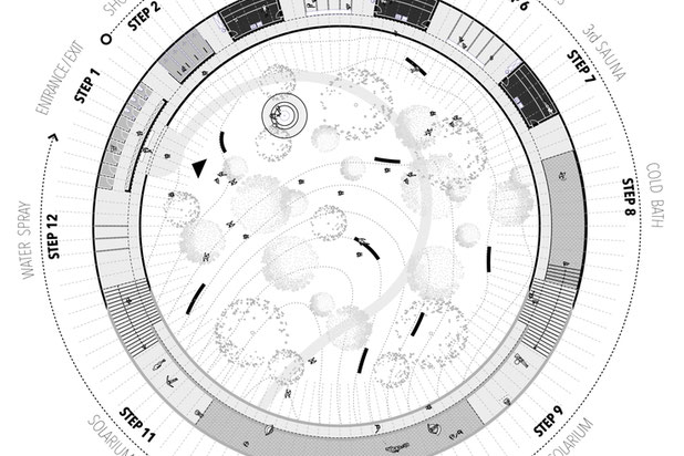 Plan niveau-construction-equipement-Saint-Moritz