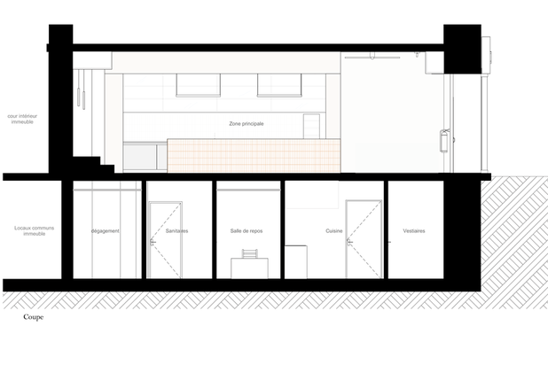 Coupe-renovation-cafe_restaurant-Paris