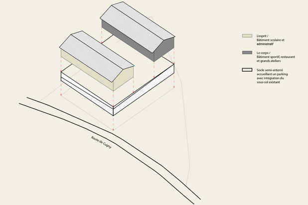 Projet / Concept-construction-equipement-Bardonnex