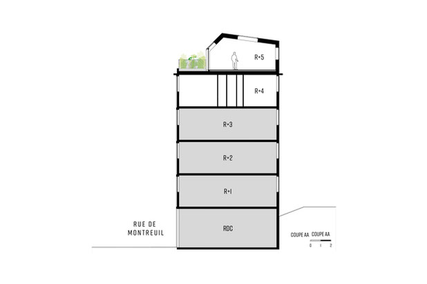COUPE AA-surelevation-appartement-Paris