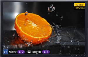 In layer with capacity 2: 3840x2160