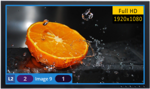 In layer with capacity 2: 3840x2160