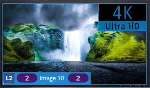 In layer with capacity 1: 3840x2160