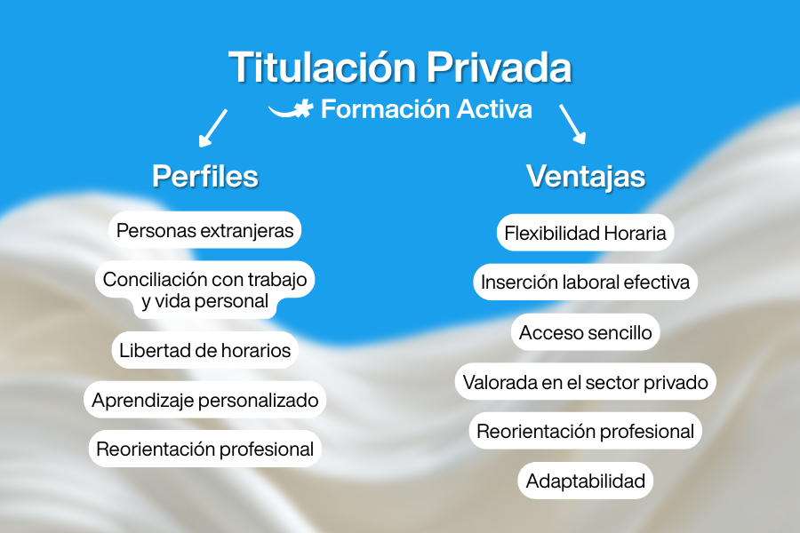 Titulación privada: una forma diferente (y realista) de formarte