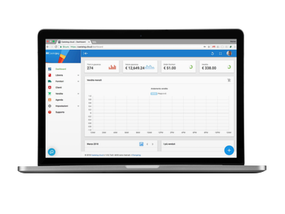 La dashboard di Caatalog.cloud La dashboard di Caatalog.cloud