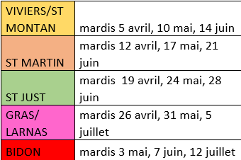 dates itinérance