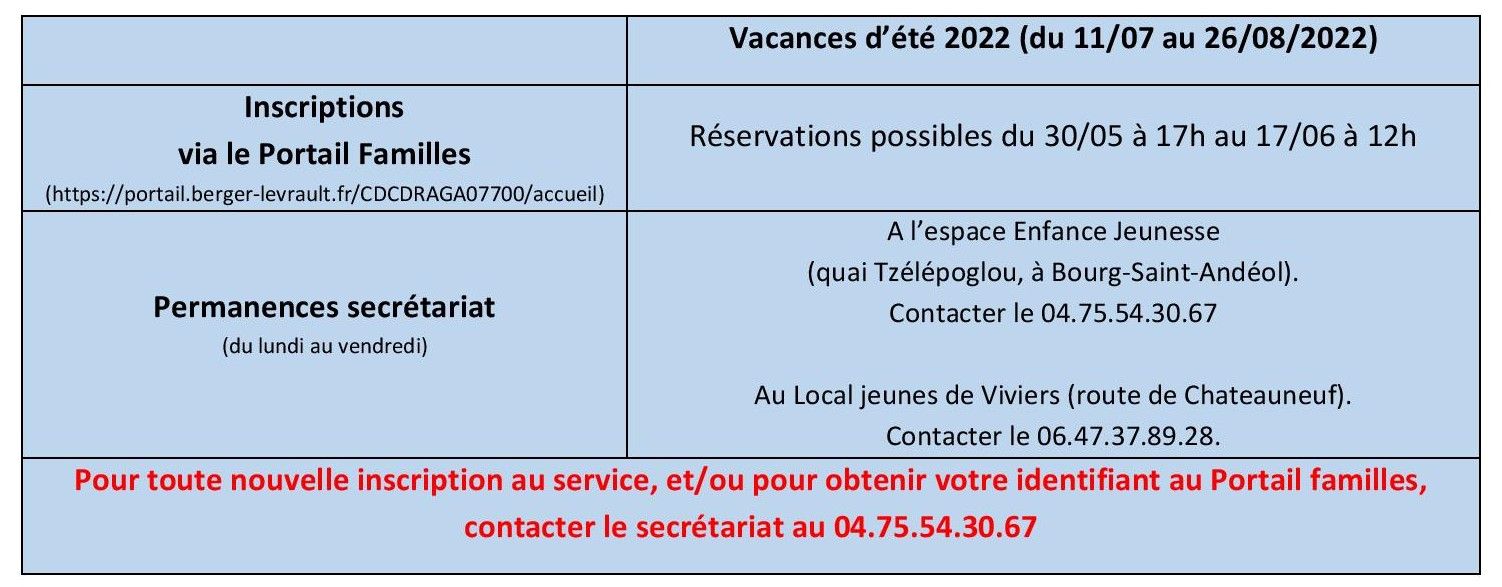 Inscriptions vacances d'été 2022