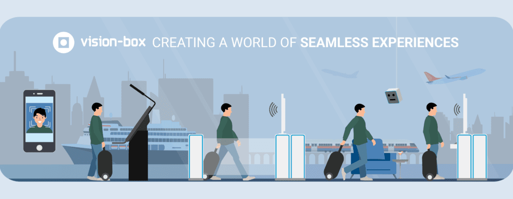 Vision-Box - Every year more than 700 million citizens interact with Vision-Box technology | Talent Portugal