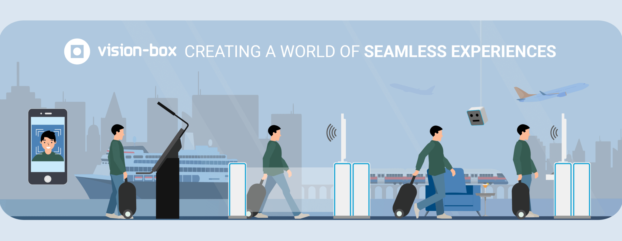 Vision-Box - Every year more than 700 million citizens interact with Vision-Box technology | Talent Portugal