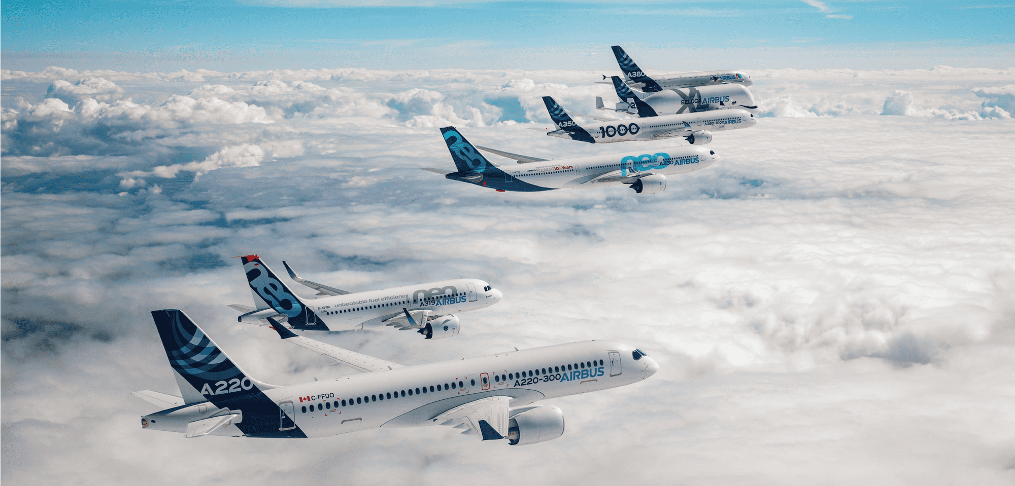 Airbus - Pioneers in sustainable aerospace