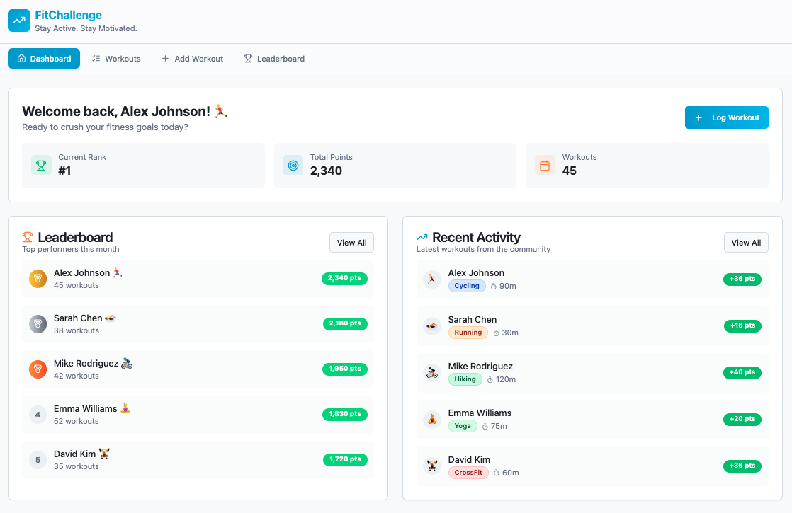 Fitness Challenge Board thumbnail