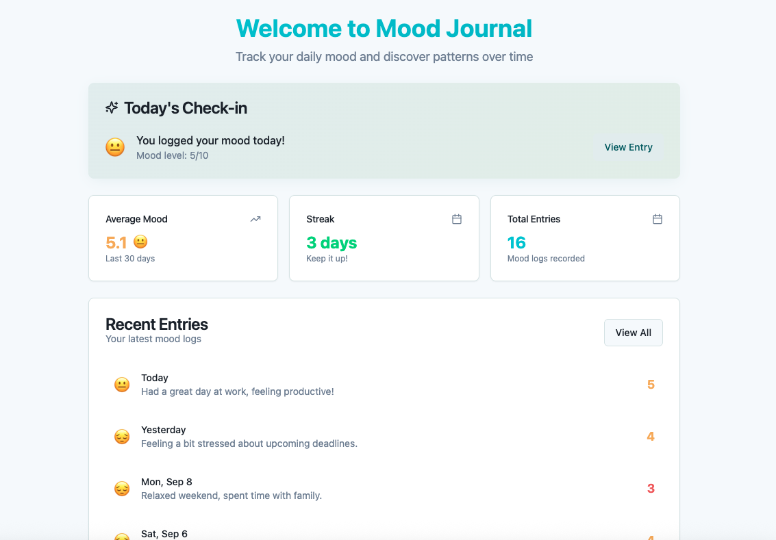 Mood Journal with Charts thumbnail