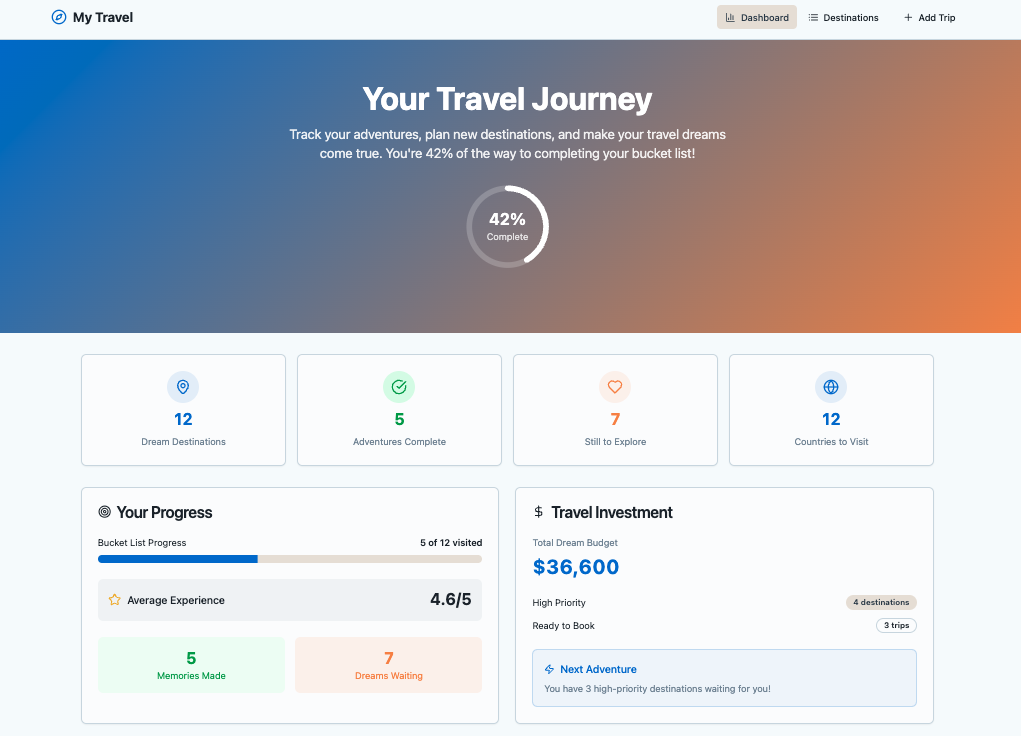 Travel Bucket List thumbnail