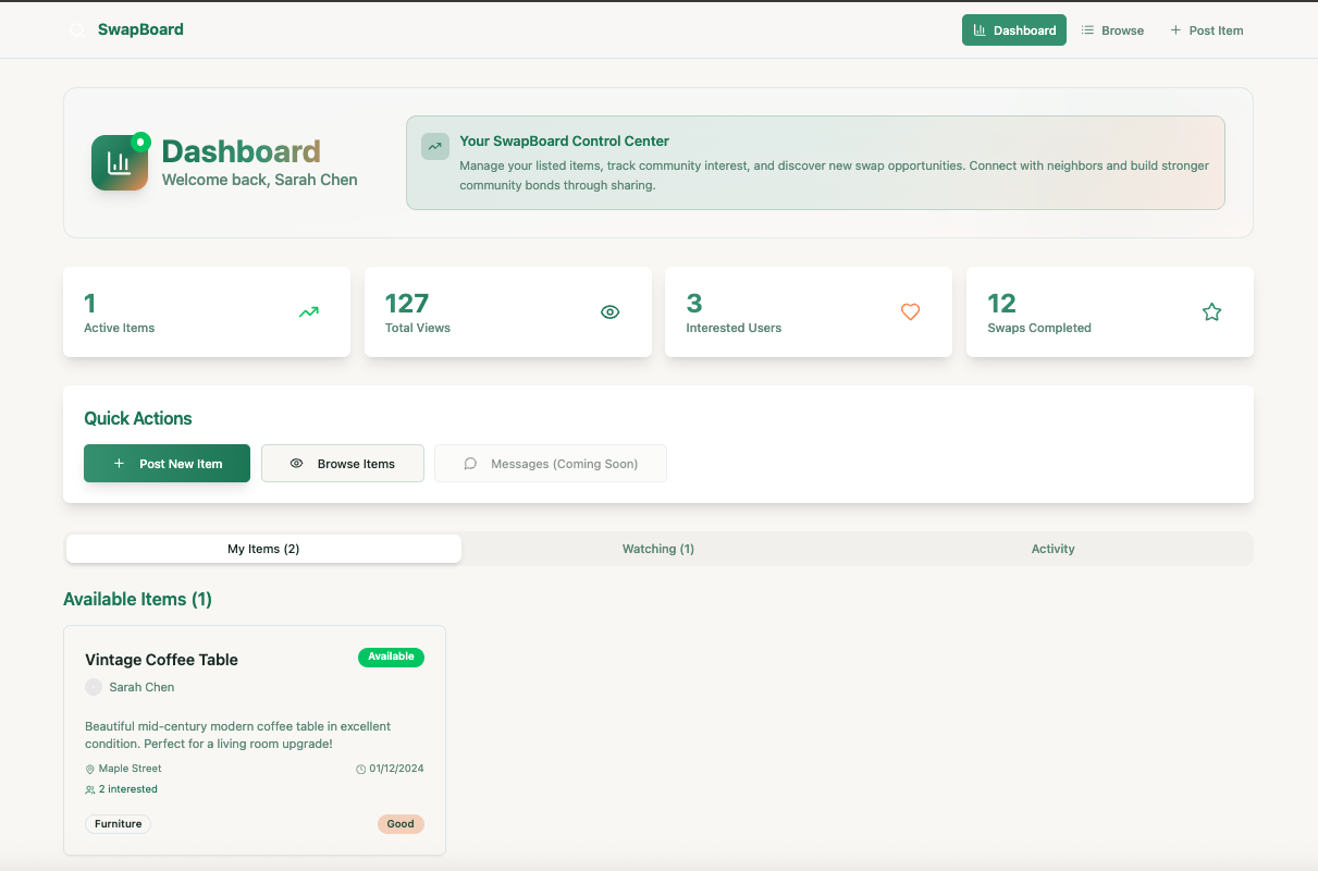 Neighborhood Swap Board thumbnail