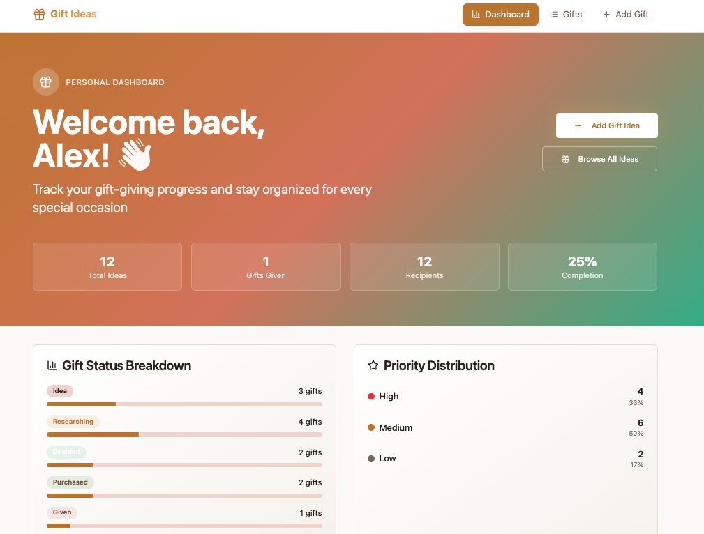 Gift Idea Organizer thumbnail