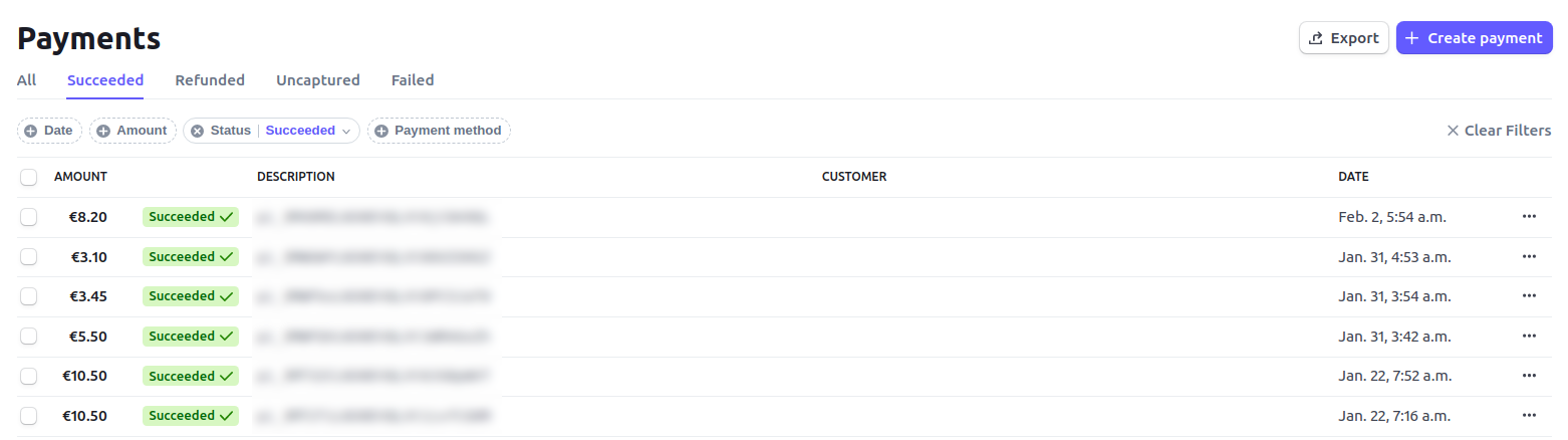 Chiringo payments processed