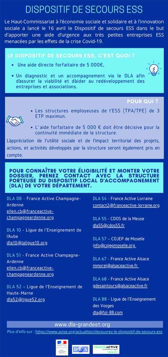 Dispositif de secours ESS
