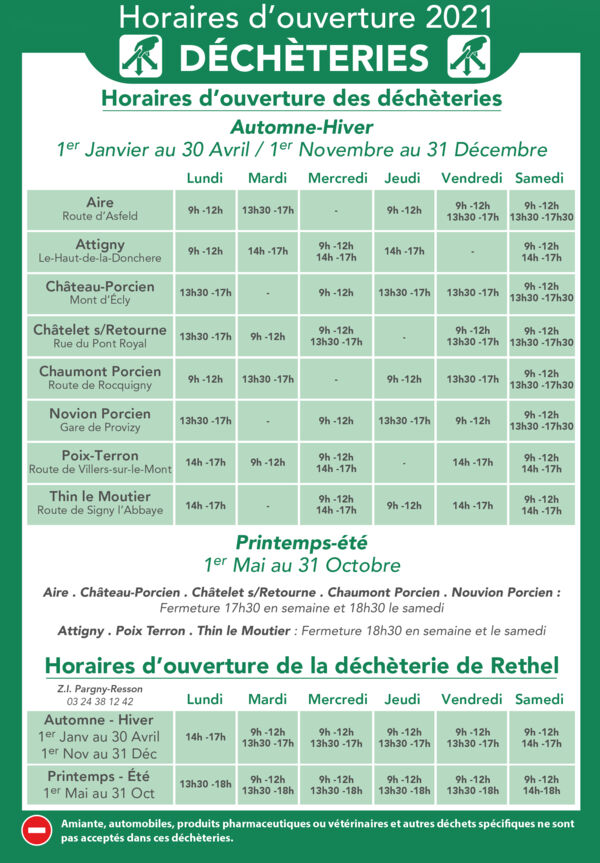 Les déchèteries