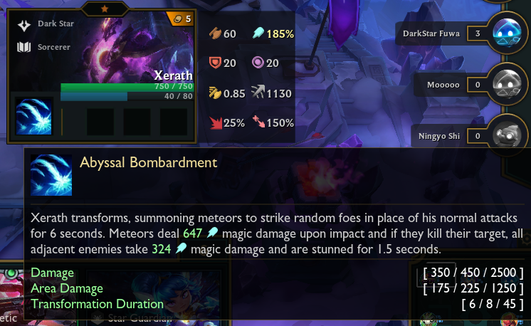 Riot Games