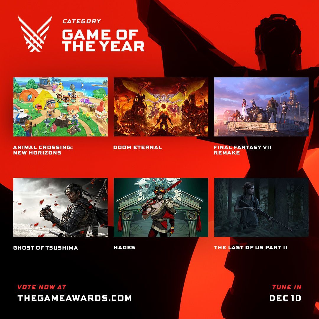 Game Awards 2020