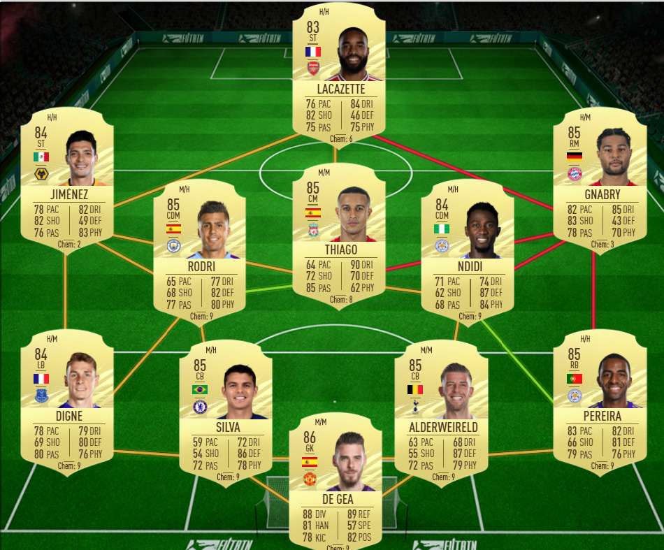 Solución SBC LEwandowski