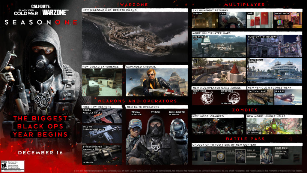 Novedades de Black Ops Cold War temporada 1